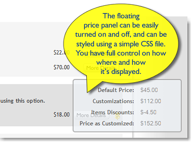 Floating Price Panel